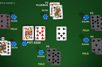 Những gì người chơi nên chuẩn bị trước khi bắt đầu một ván bài Poker