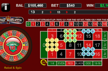 5 điều cần biết để chiến thắng Roulette