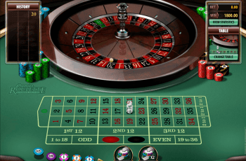 Roulette và quy tắc chơi cơ bản nhất