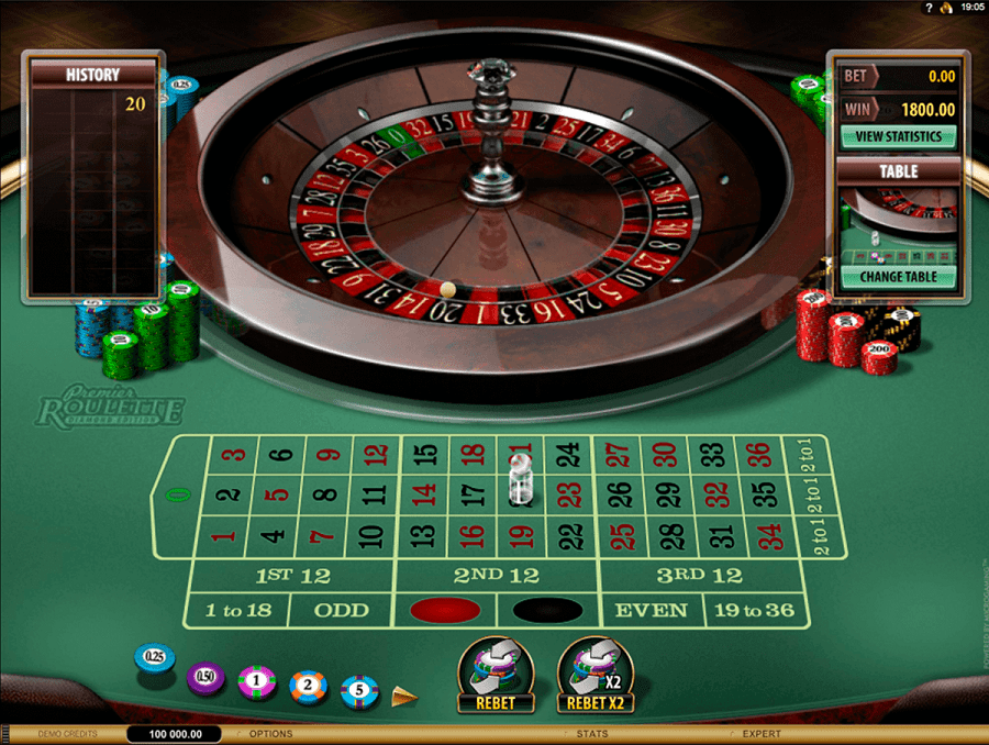 Roulette va quy tac choi co ban nhat 