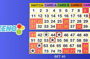 3 tuyệt chiêu vàng giúp bạn chiến thắng trò chơi keno nhanh chóng hơn