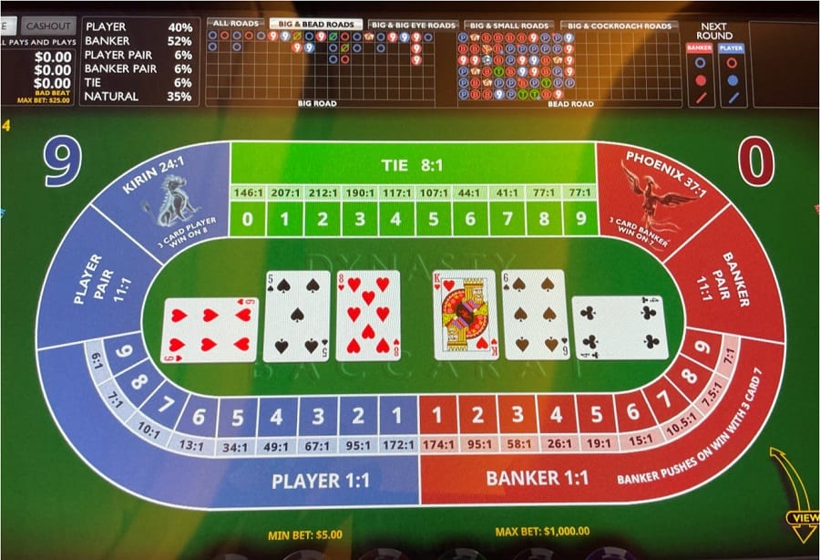 Những điều bạn cần biết khi tham gia chơi Baccarat