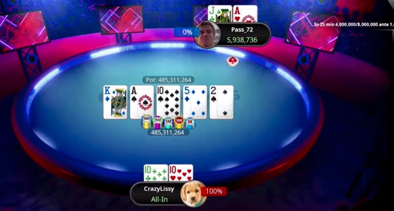 Những cách chơi bài Poker thông minh giúp bạn luôn lấy về được kết quả tốt nhất